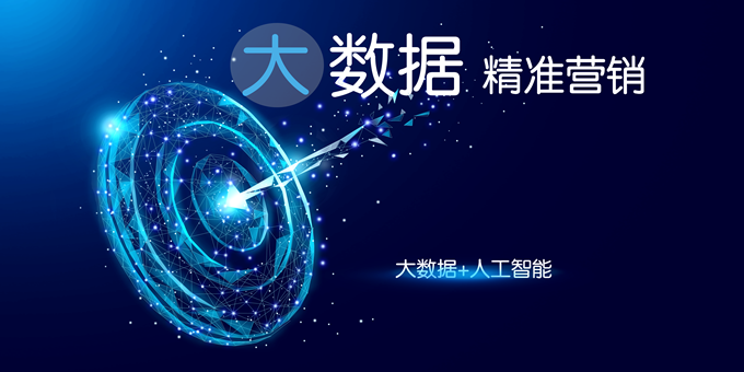 订单增长，从选择一款好的获客产品开始！