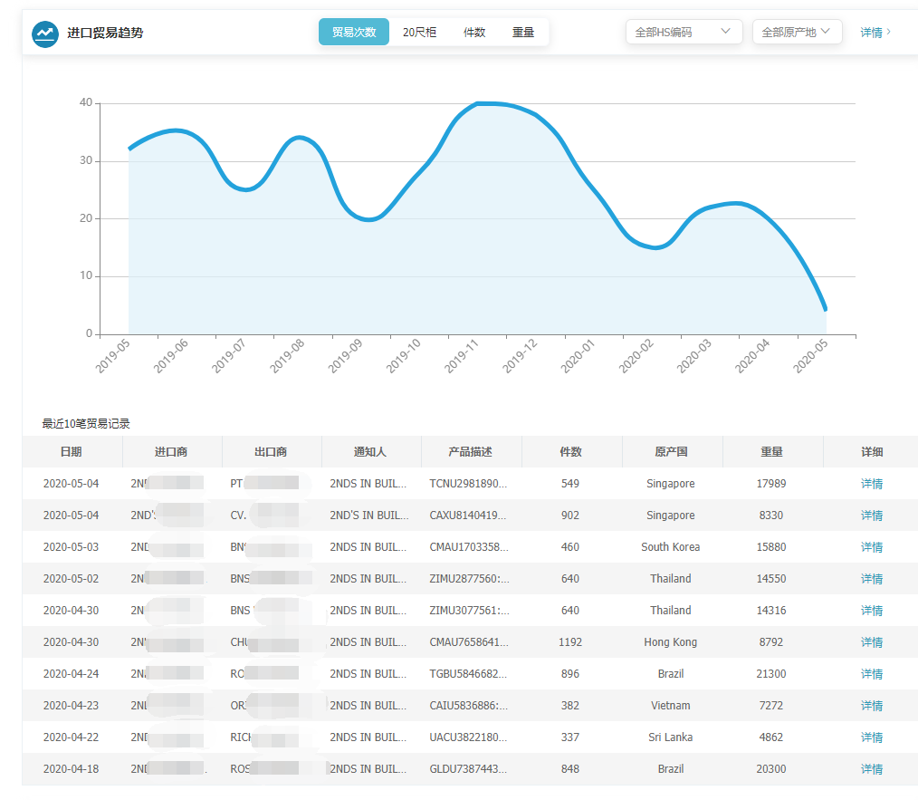 上海凯发K8,上海凯发K8怎么样,凯发K8数据