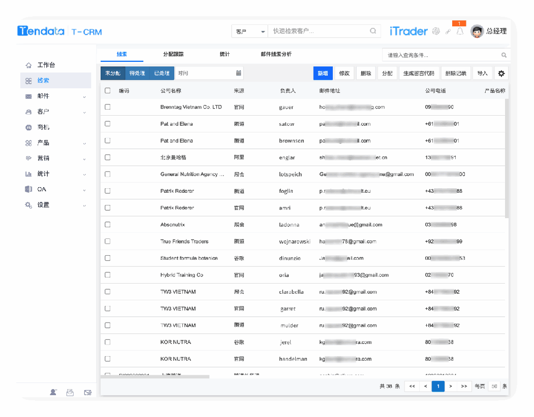 搞清外贸客户类型，“对症下药”，不信开不了单！