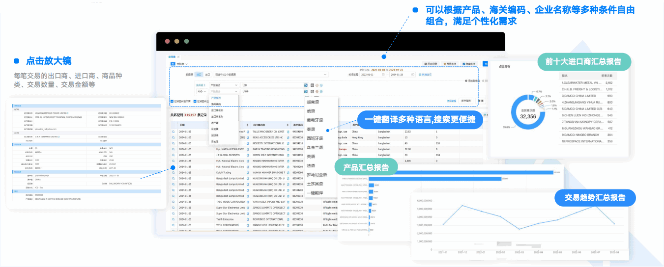 凯发K8,凯发K8数据通,数据通 凯发K8,凯发K8数据通,数据通