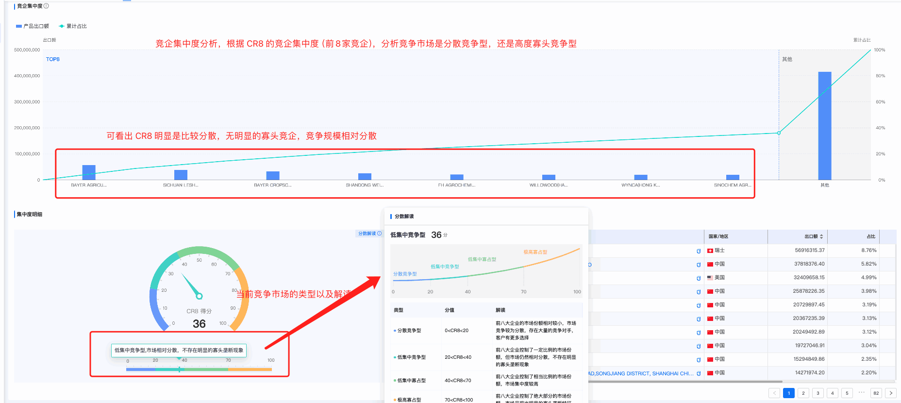 凯发K8商情洞察,商情洞察,凯发K8商情洞察竞争分析