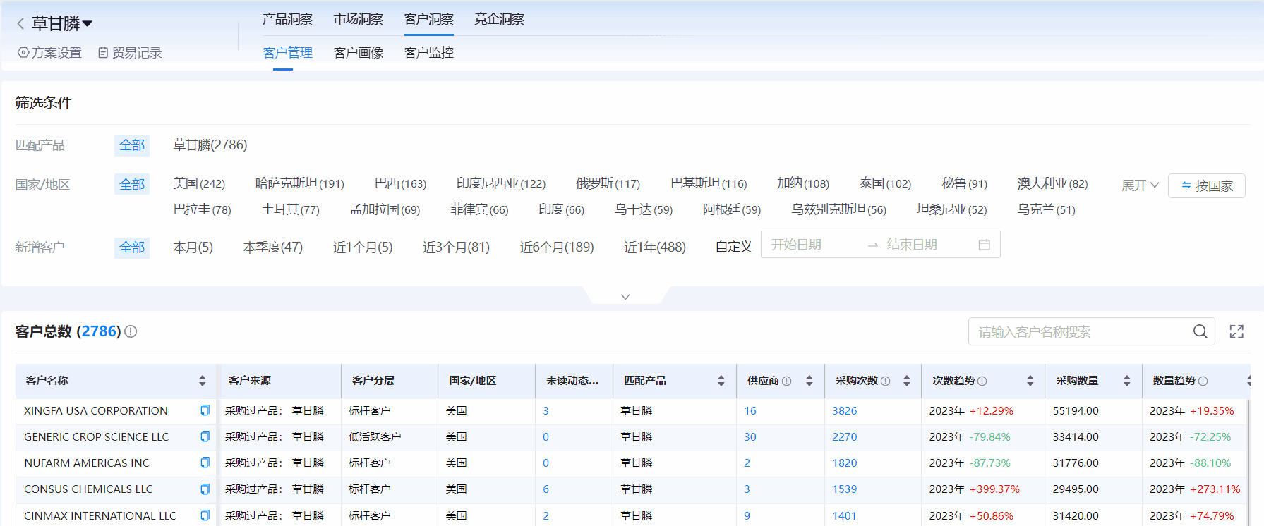 外贸拓客,外贸拓客软件,拓客软件 外贸拓客,外贸拓客软件,拓客软件