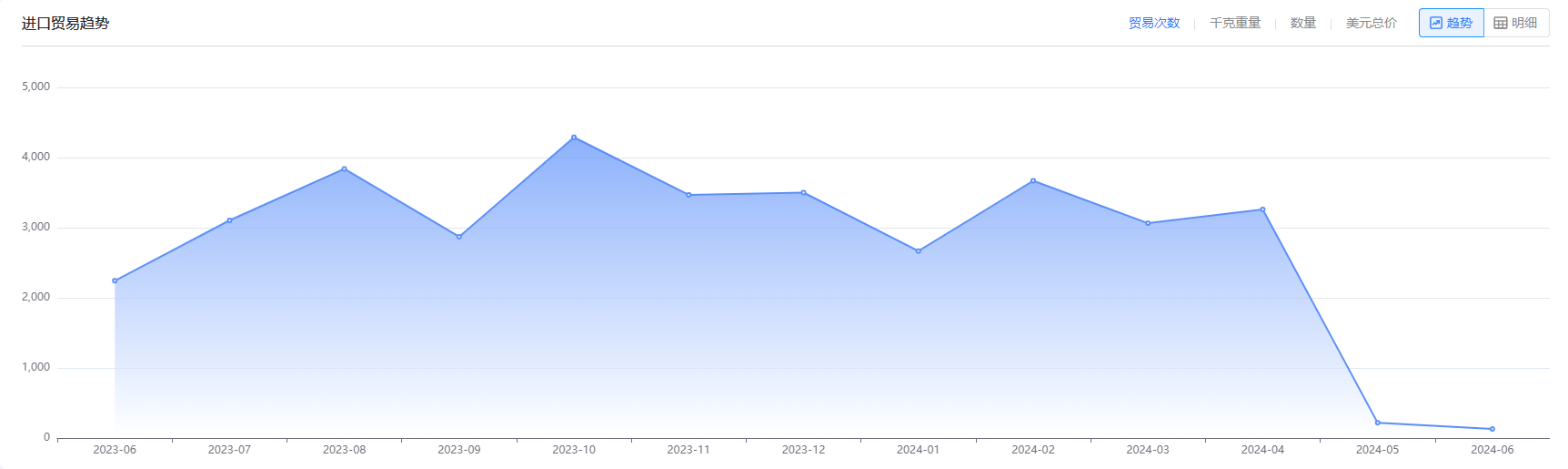 1718353051879080057.png image.png