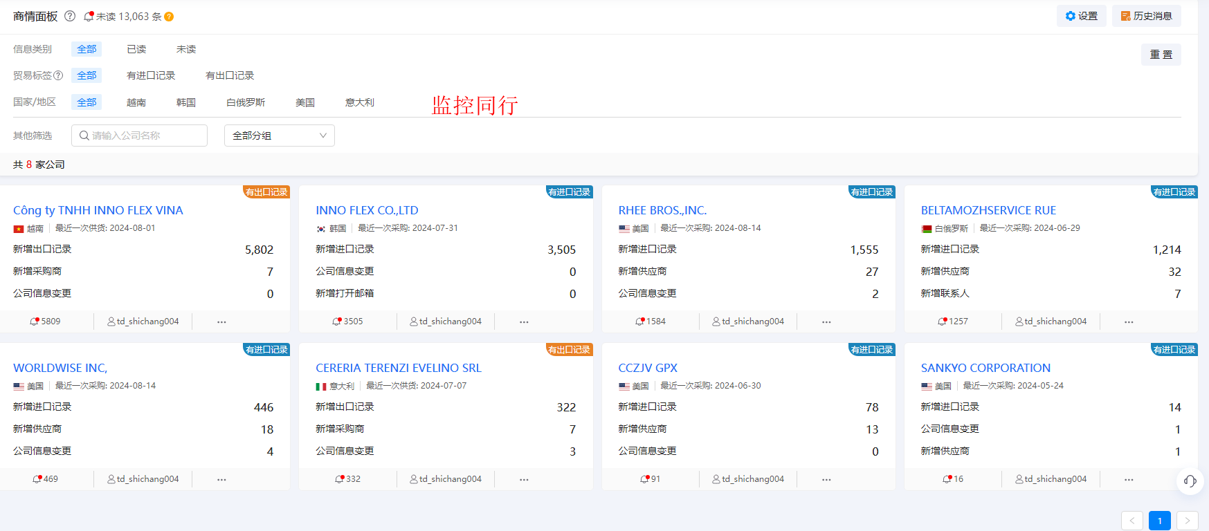 找外贸客户 找外贸客户