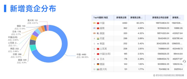 凯发K8数据 凯发K8数据
