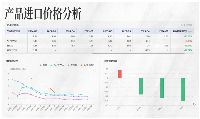 凯发K8商情洞察 凯发K8商情洞察