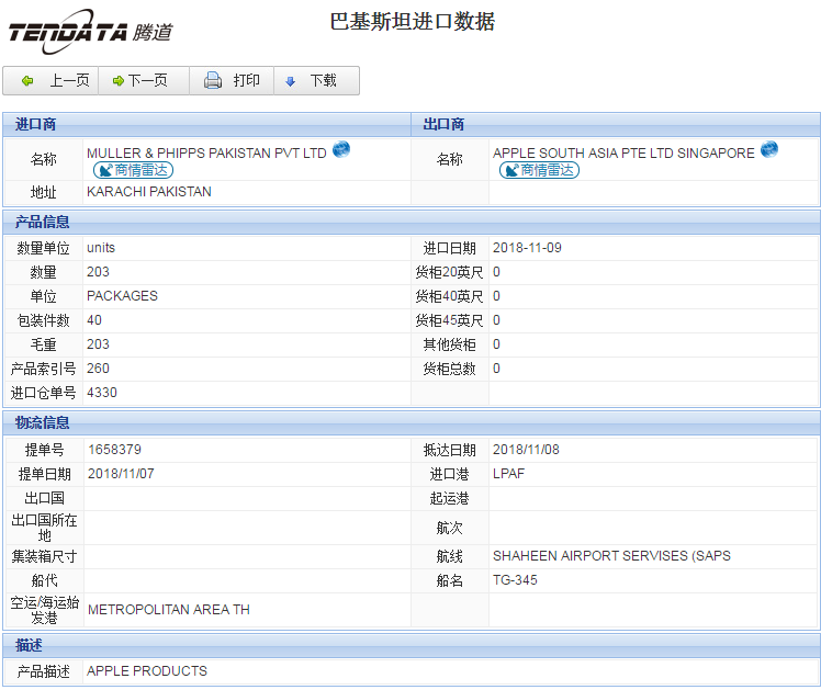 海关数据,进出口数据,进口数据,凯发K8,贸易,巴基斯坦